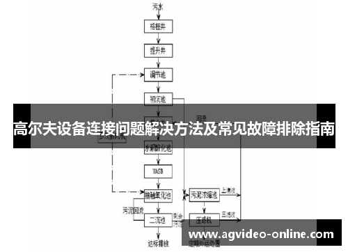 高尔夫设备连接问题解决方法及常见故障排除指南